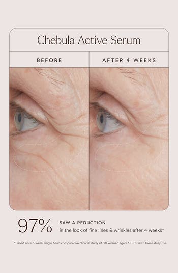 Chebula Active Serum
