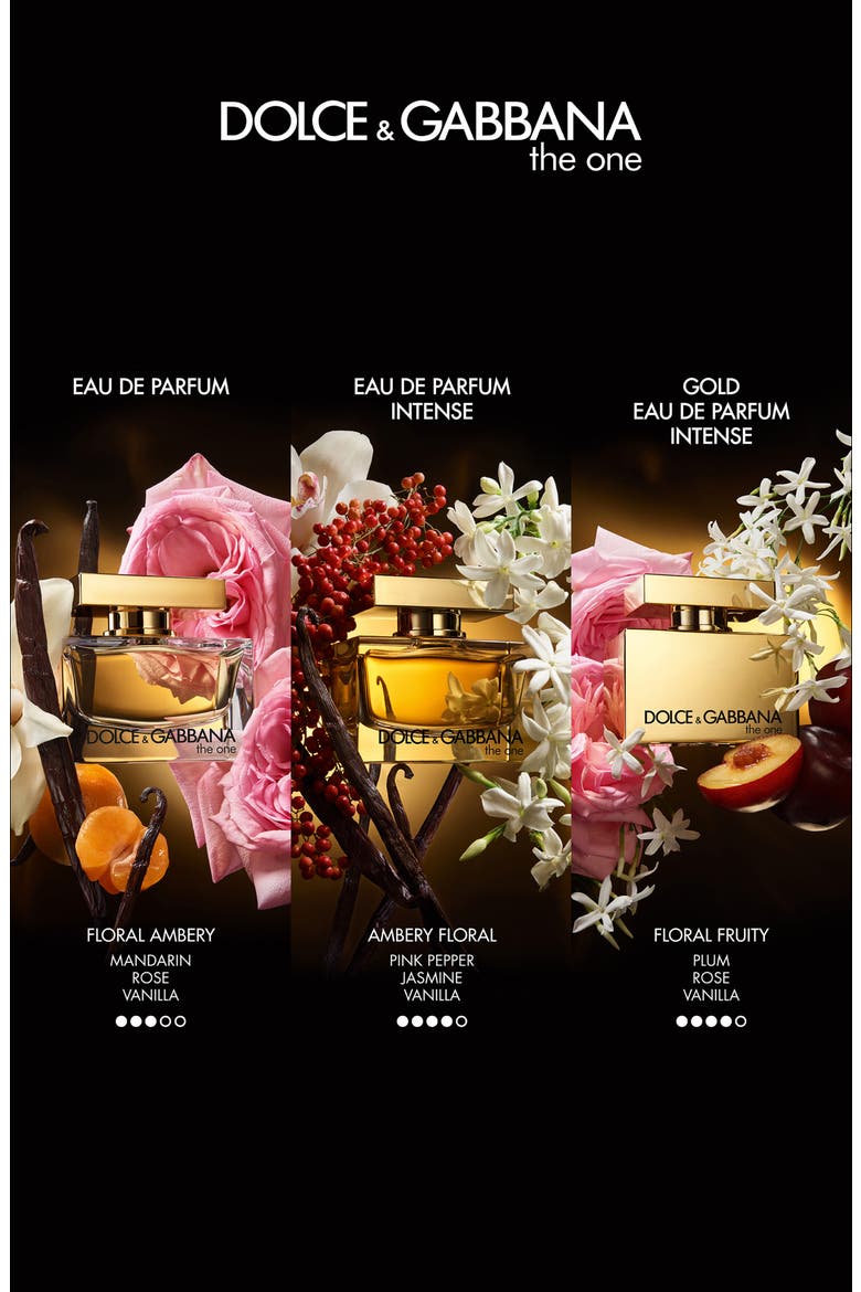 The One Eau de Parfum Intense, Alternate, color, NO COLOR