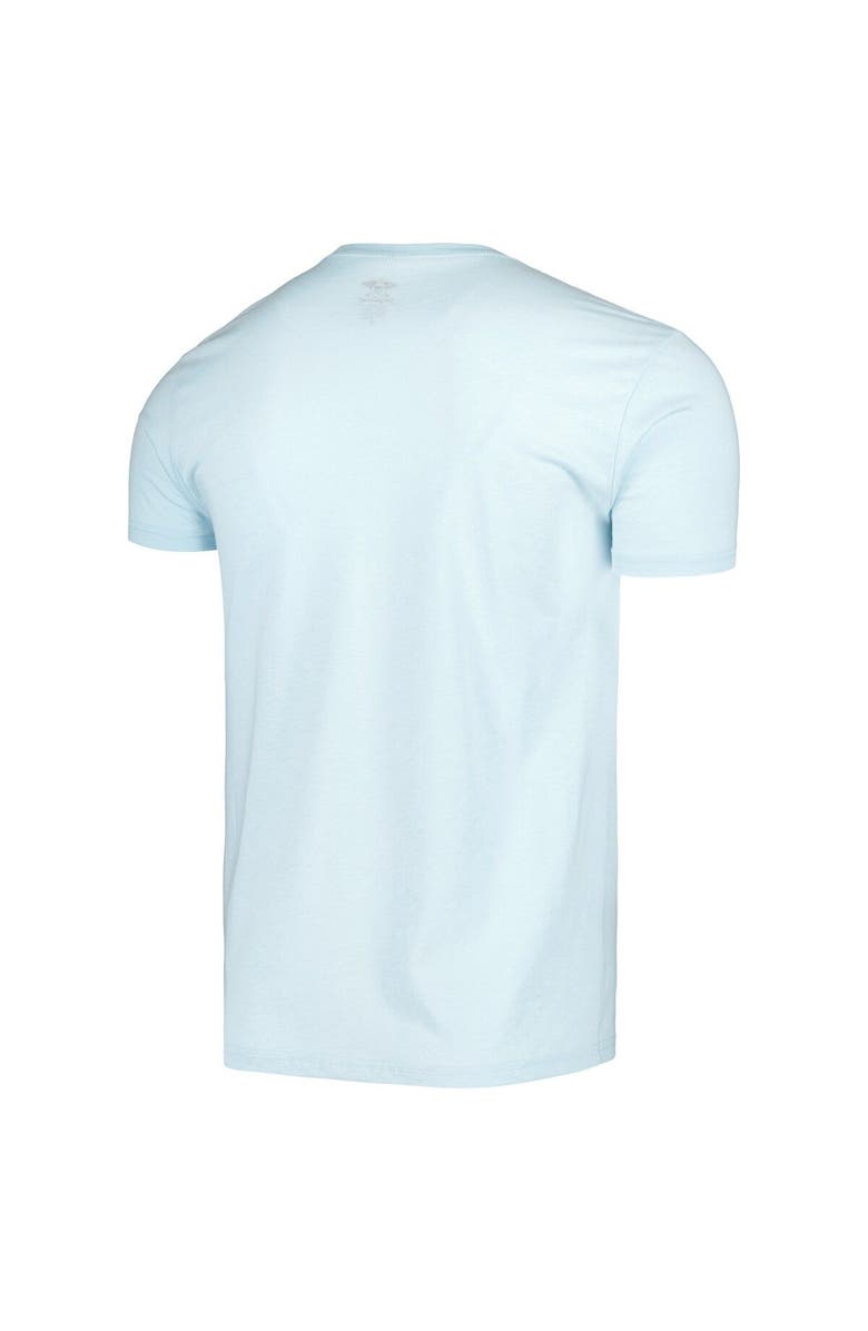 IMPERIAL Men's Imperial Light Blue WGC-Dell Technologies Match Play Seabreeze T-Shirt, Alternate, color, Light Blue