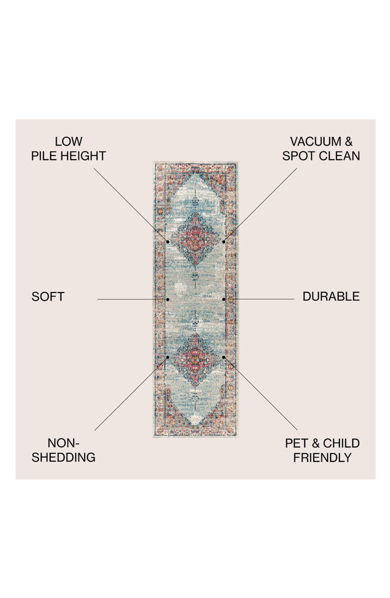 JONATHAN Y Cadiz Vintage Medallion Area Rug, Alternate, color, 