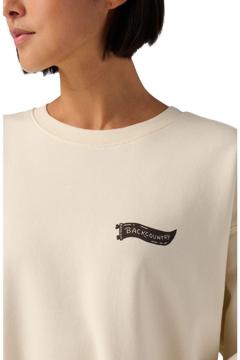 Washington Dc Poster Crew Sweatshirt, Alternate, color, Vintage White