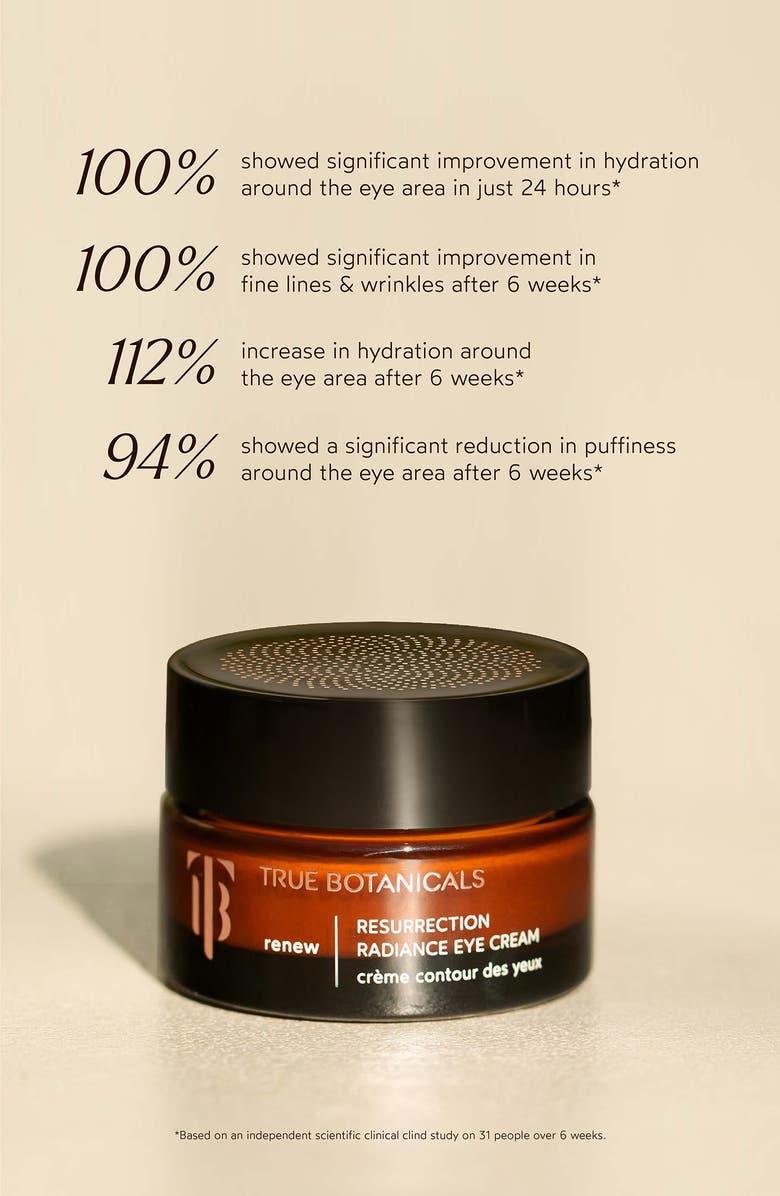 True Botanicals Resurrection Radiance Anti-Aging Eye Cream, Alternate, color,