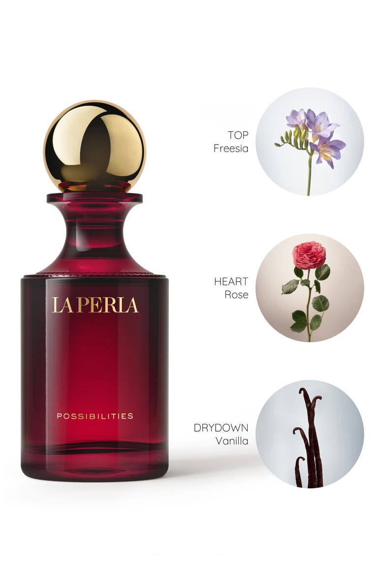 Possibilities Refillable Eau de Parfum, Alternate, color, REGULAR