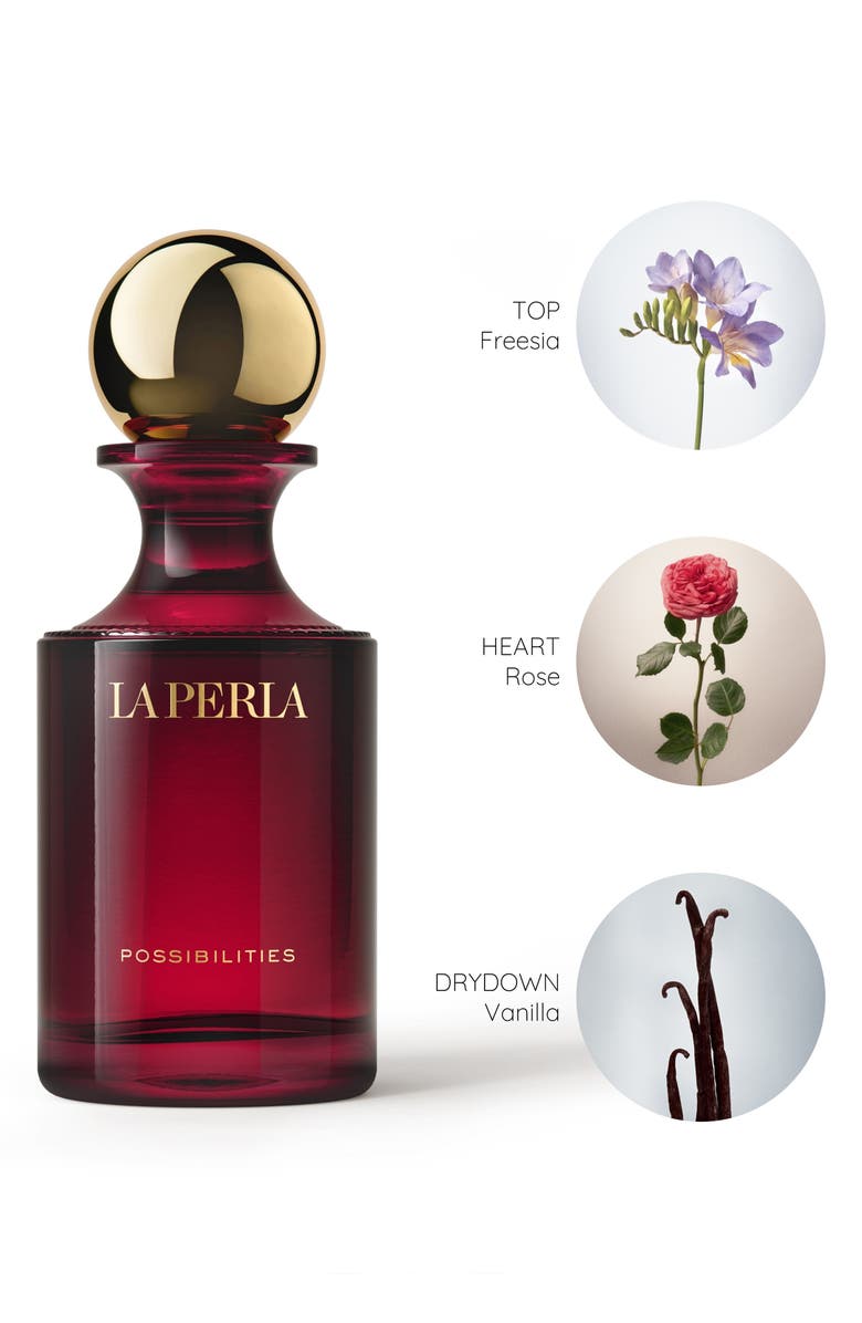 La Perla Possibilities Refillable Eau de Parfum, Alternate, color,