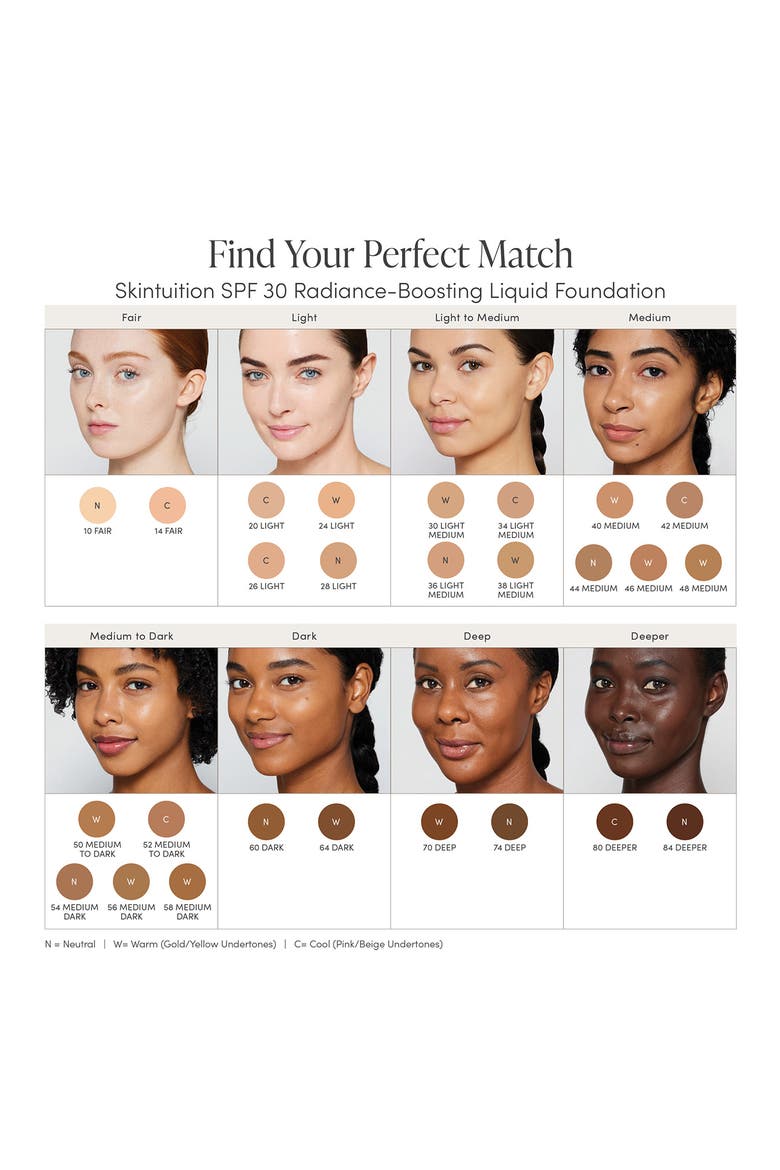 Skintuition SPF 30 Foundation, Alternate, color, 70 DEEP