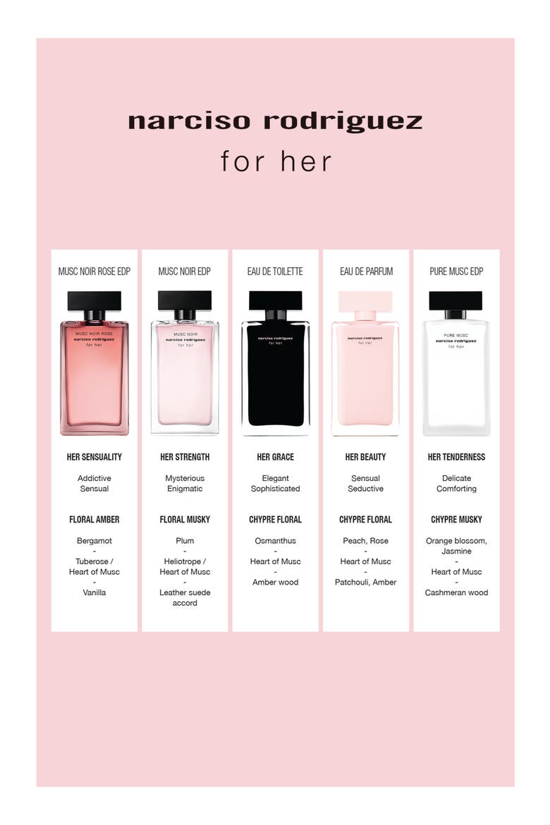 For Her Eau de Parfum, Alternate, color, NO COLOR