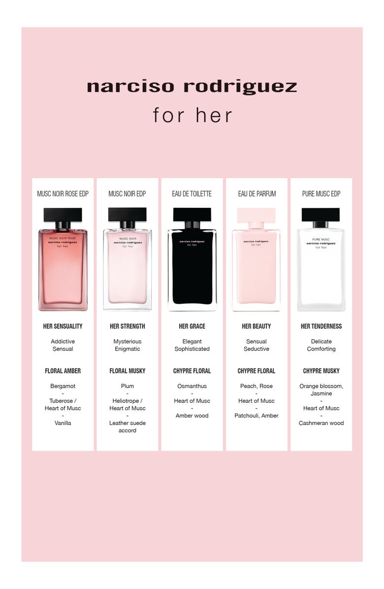 For Her Eau de Toilette