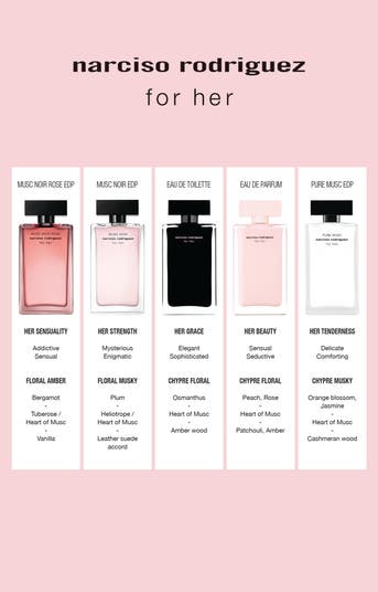 For Her Eau de Toilette