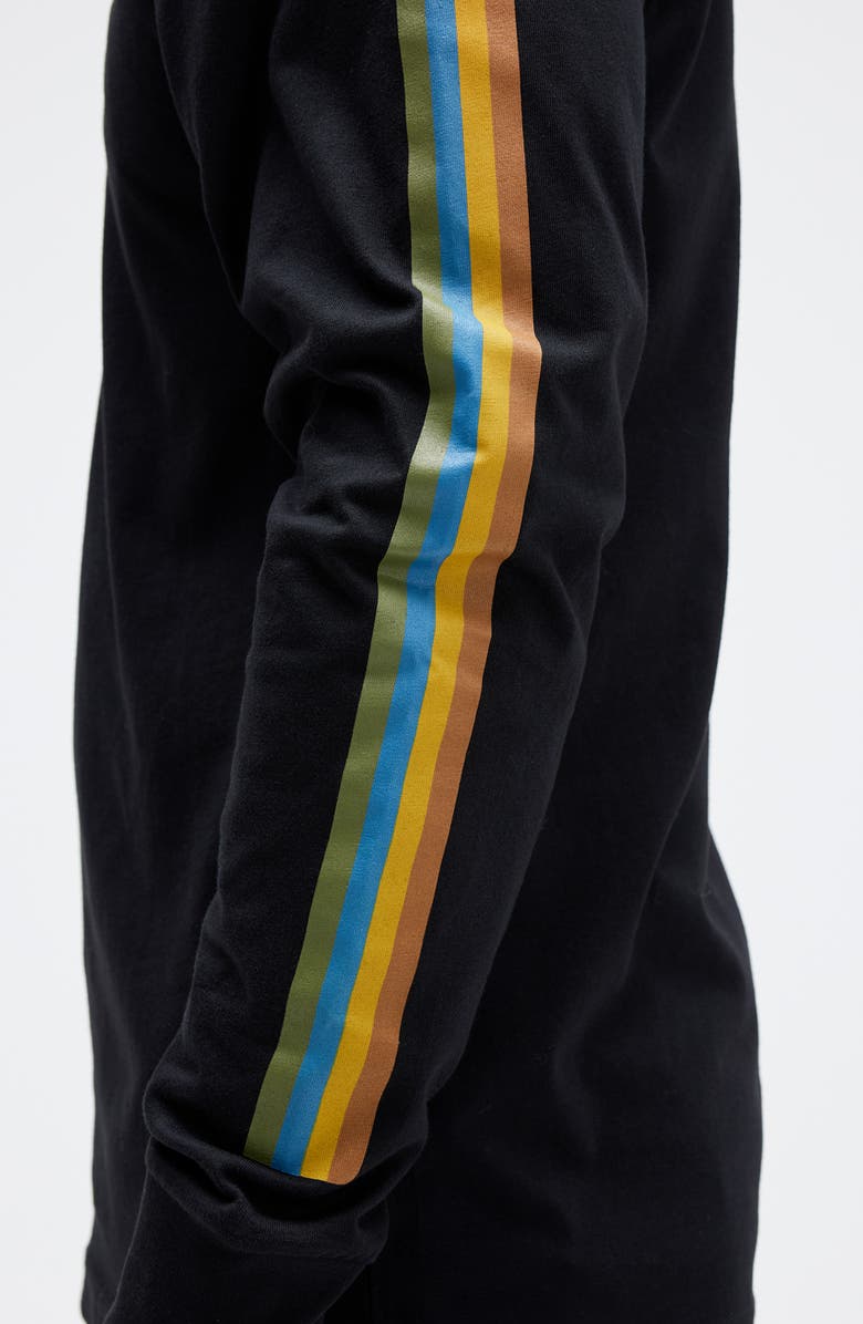 Stance Camino Logo Stripe Long Sleeve Cotton Graphic T-Shirt, Alternate, color,