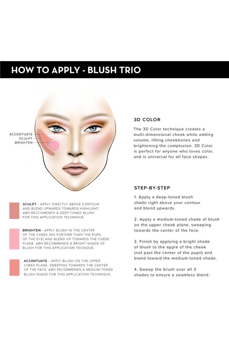 Anastasia Beverly Hills Blush Trio, Alternate, color, Peachy Love