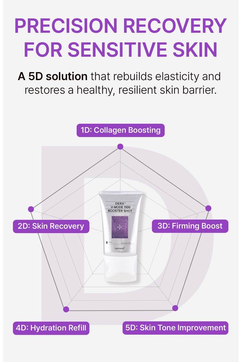 Derx™ V-Mode 1100 Booster Shot Serum, Alternate, color, NO COLOR