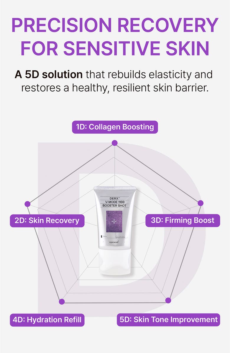 Oganacell Derx<sup>™</sup> V-Mode 1100 Booster Shot Serum, Alternate, color,