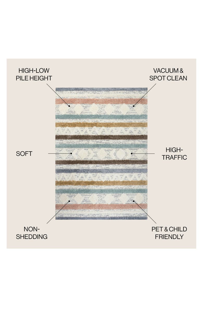 JONATHAN Y Faiza Moroccan Striped Geometric High-Low Area Rug, Alternate, color, Multi/Cream