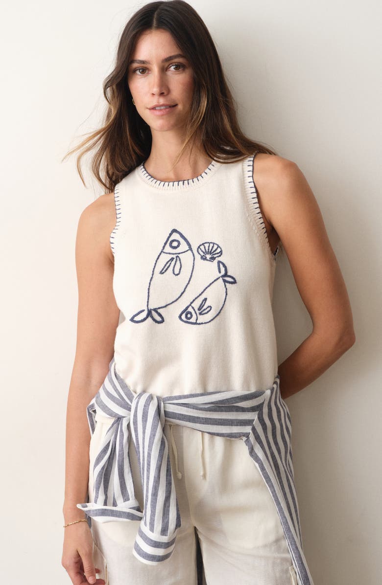 Marine Layer Marisol Whipstitch Cotton Sweater Tank, Alternate, color, Pescare