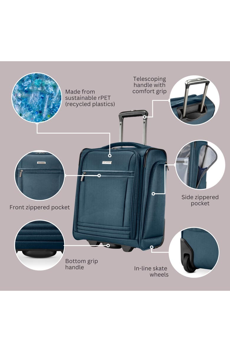 Ricardo Beverly Hills Avalon 28L Under the Seat Carry On Luggage Sustainable Travel Bag, Alternate, color, Serengeti Night