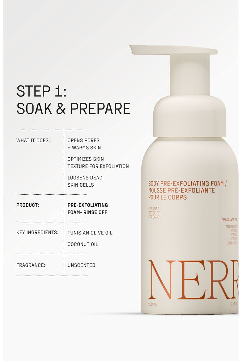 Exfoliating Body Duo Set (Nordstrom Exclusive), Alternate, color, NO COLOR