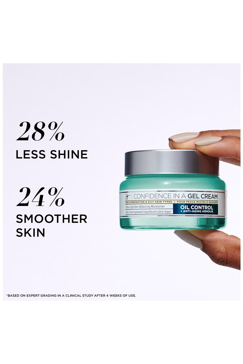 Confidence in a Gel Cream Ultra-Light Skin-Balancing Moisturizer, Alternate, color, NO COLOR