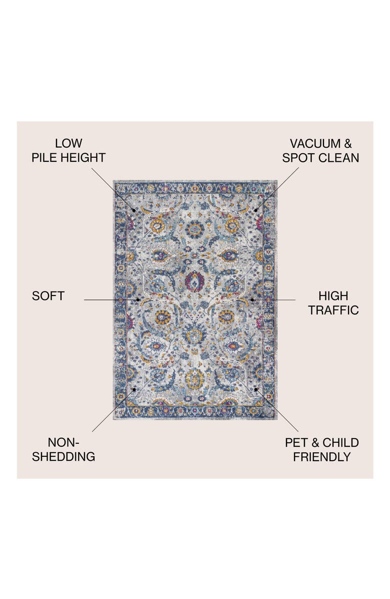 JONATHAN Y Izil Modern Persian Area Rug, Alternate, color, Light Gray/Blue