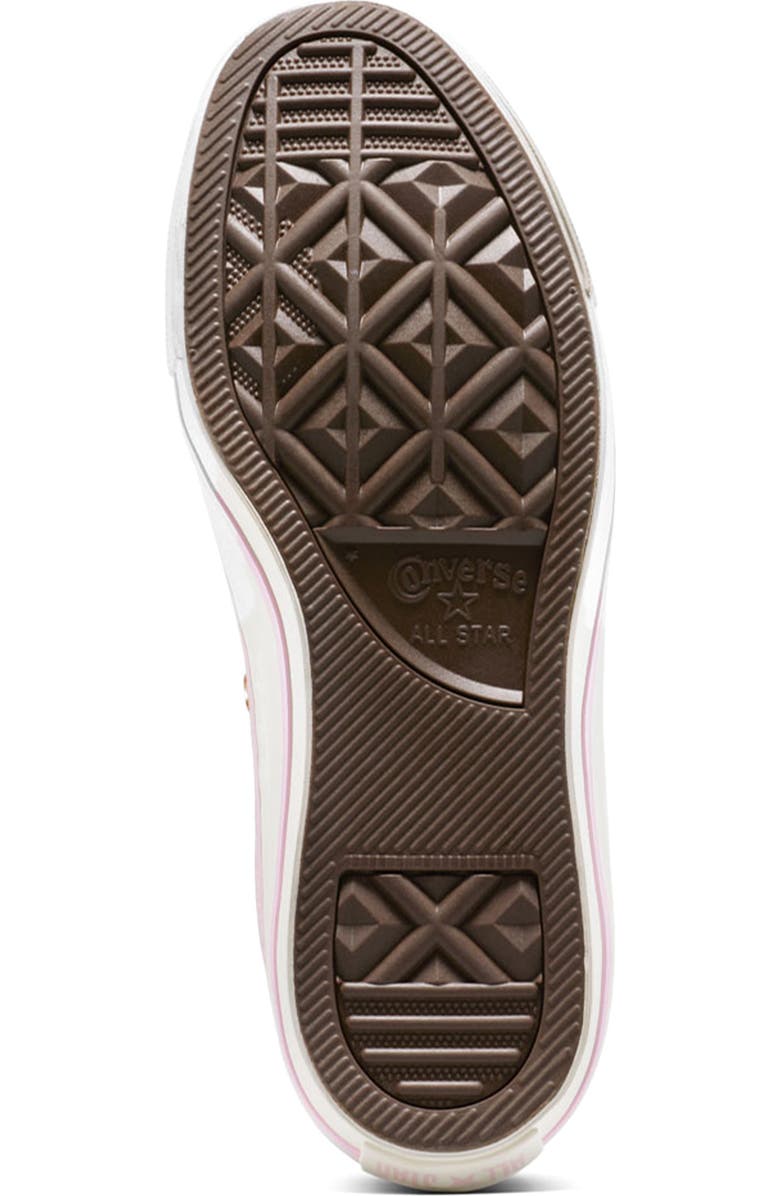 Converse Chuck Taylor All Star Canvas & Knit High Top Sneaker, Alternate, color, Sugar Berry/ Egret/