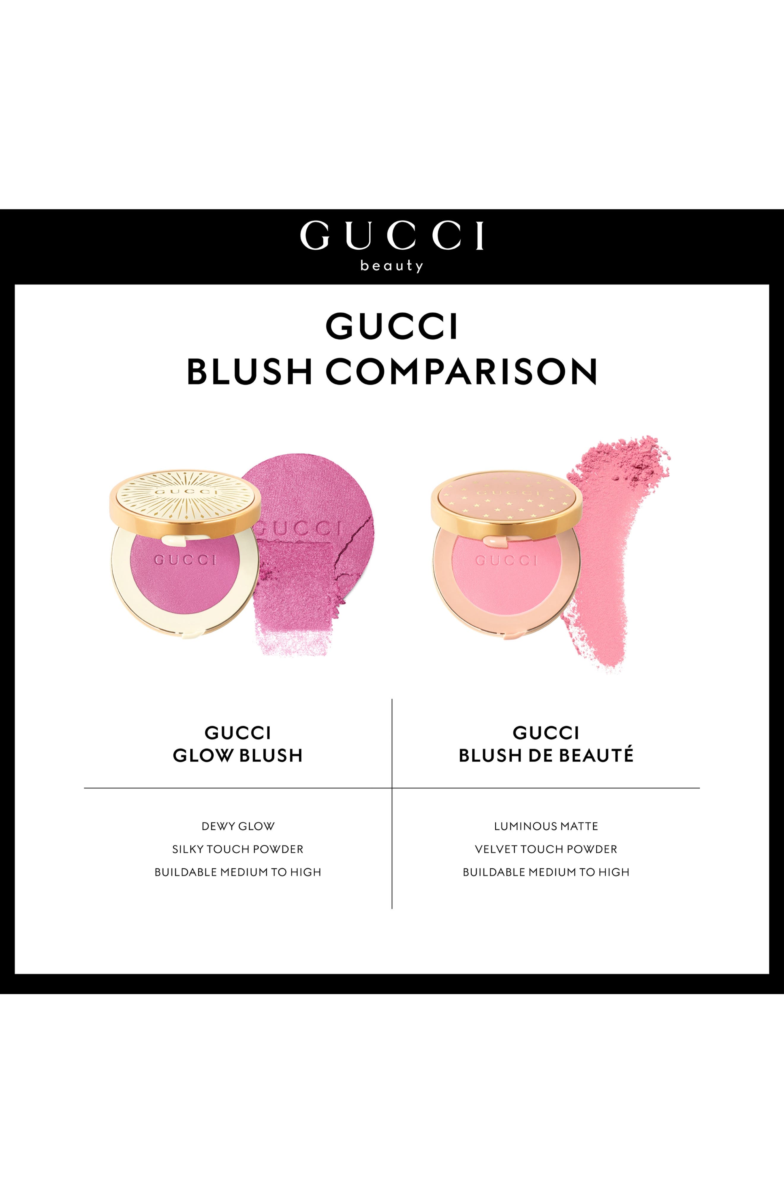 Glow Blush (Women) | Nordstrom
