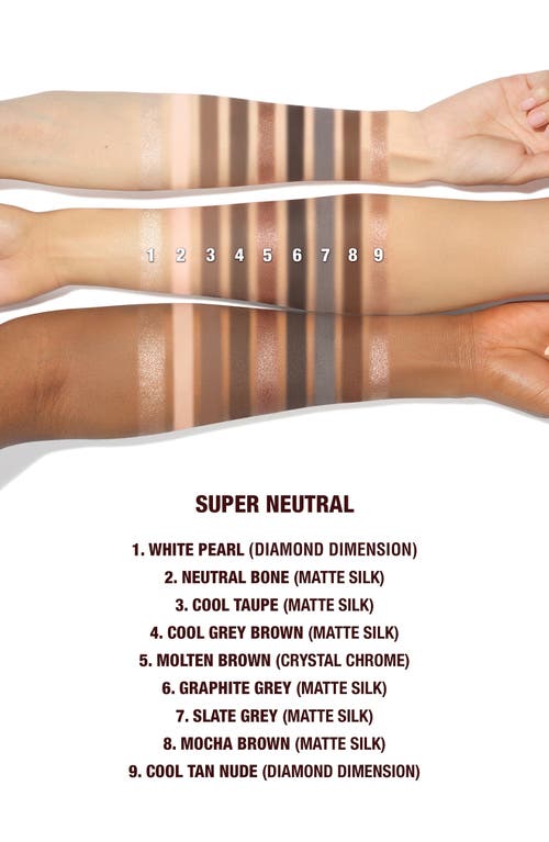 Charlotte Tilbury Beautifying Eye Trends Pallete In Super Neutral