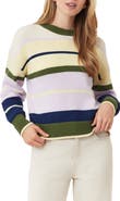 Scotch & Soda Stripe Crewneck Sweater