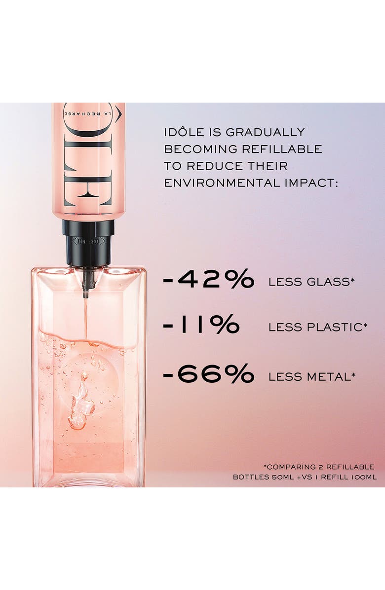 Lancôme Idôle Eau de Parfum Refill, Alternate, color,