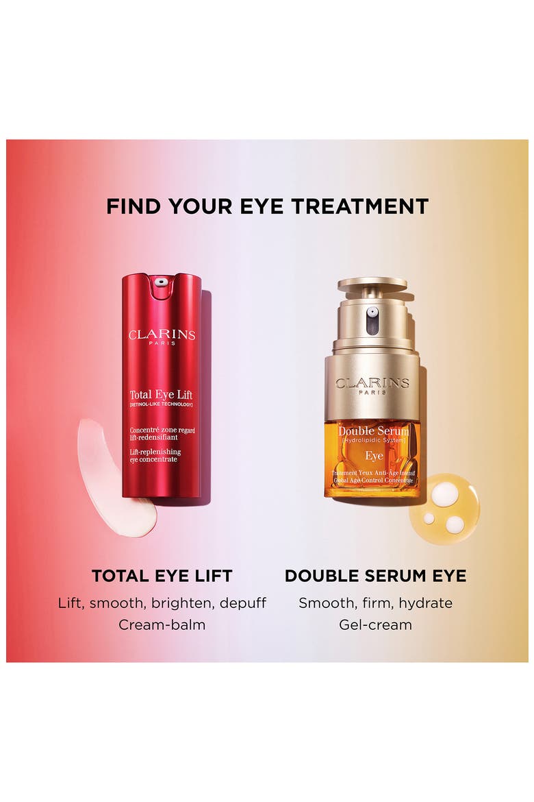 DOUBLE SERUM® Eye Firming & Hydrating Anti-Aging Concentrate, Alternate, color, NO COLOR