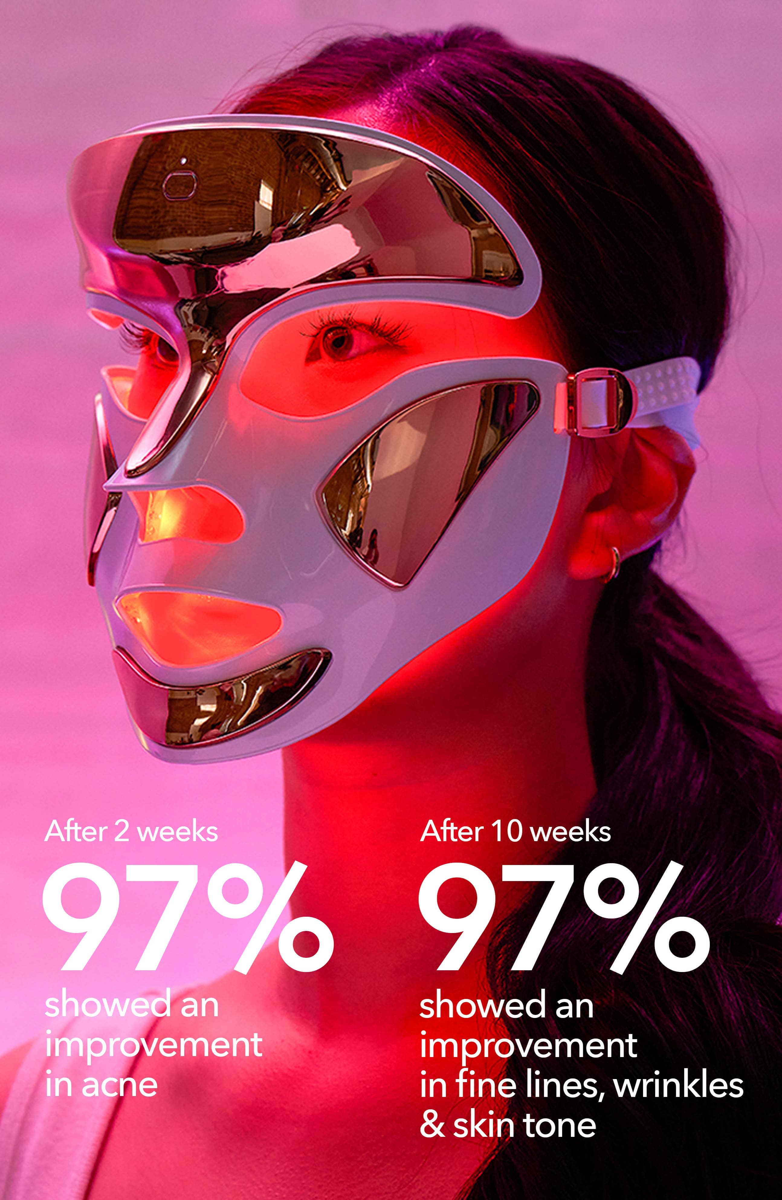 DRx SpectraLite™ FaceWare Pro LED Light Therapy Device (Women