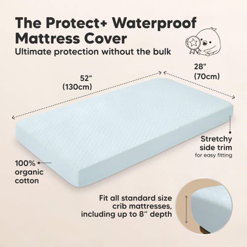 Keababies 2-pack Mavy Protect+ Waterproof Crib Mattress Protector In Frost