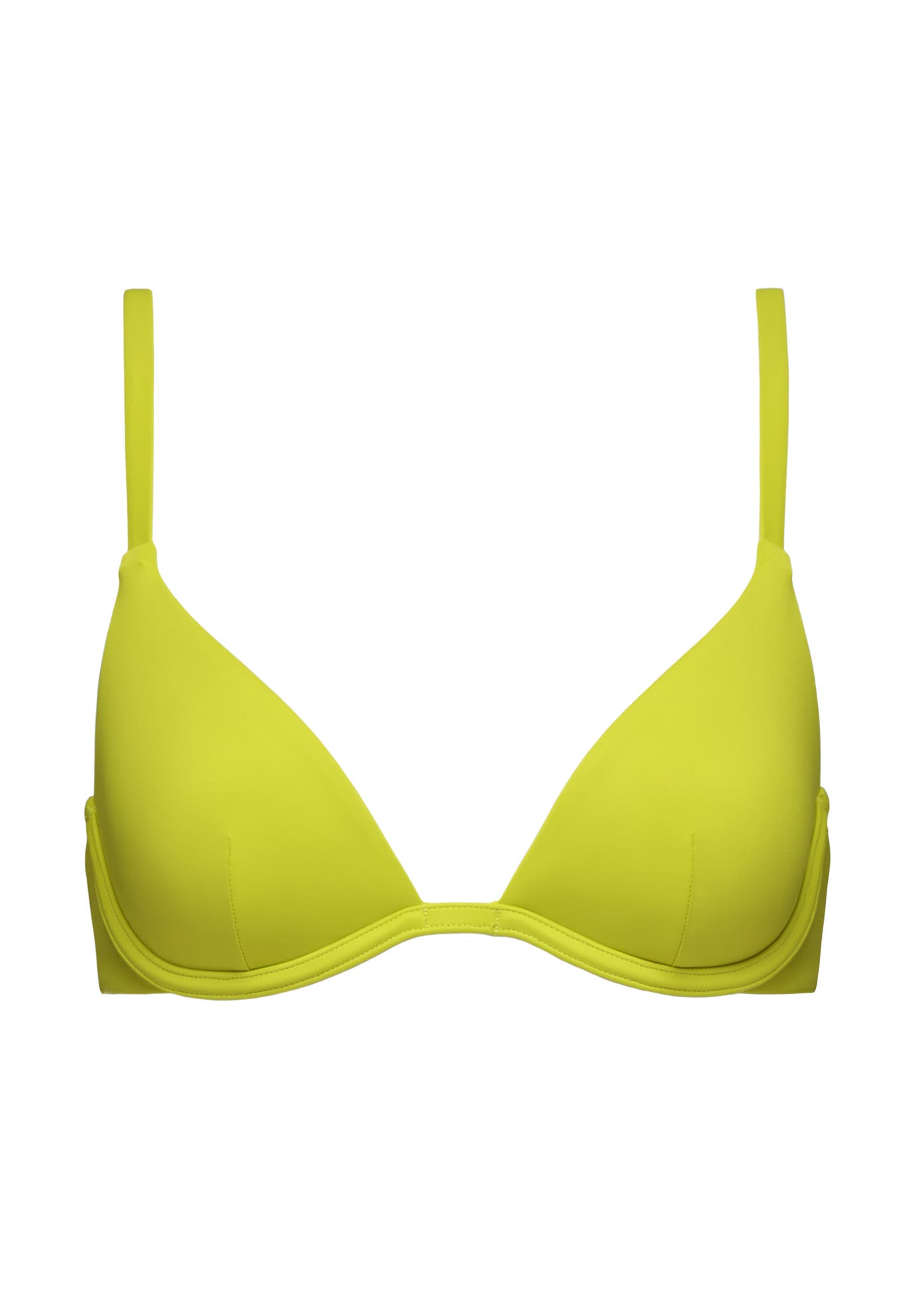 selected LIME