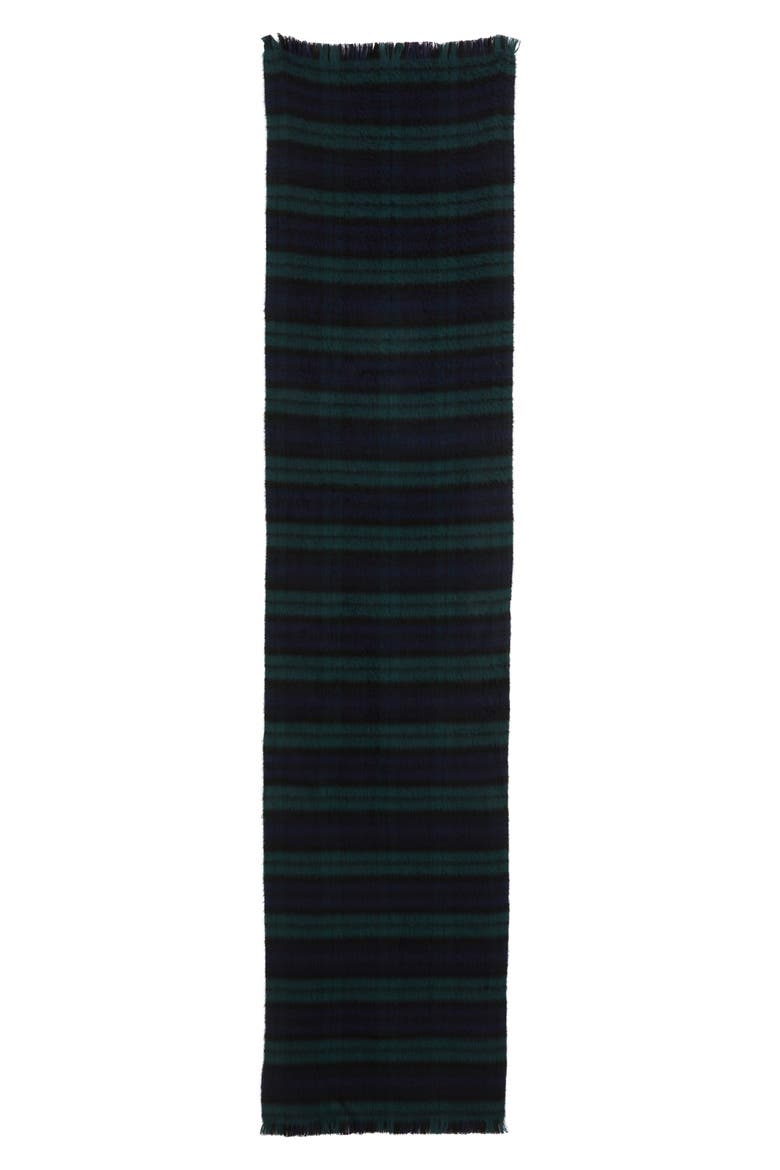Plaid Cashmere Scarf, Alternate, color, NAVY- OLIVE