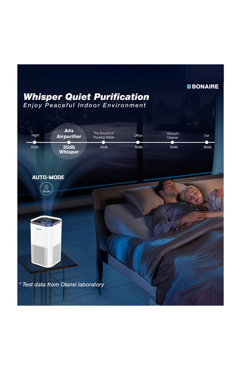 Bonaire A4S Air Purifier, White, Alternate, color, White