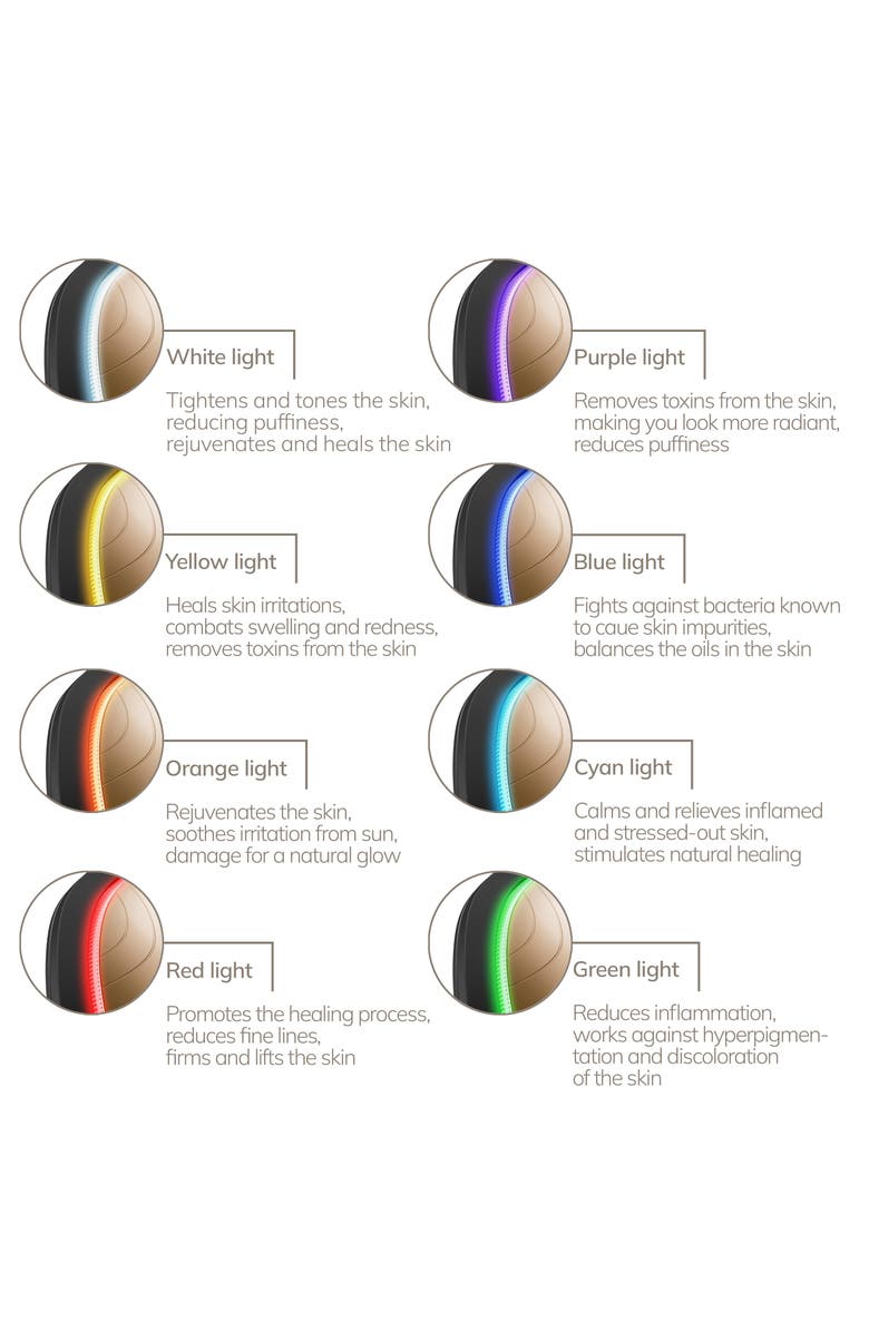 GESKE SmartAppGuided Sonic Warm & Cool Mask | 9 in 1, Alternate, color, Black