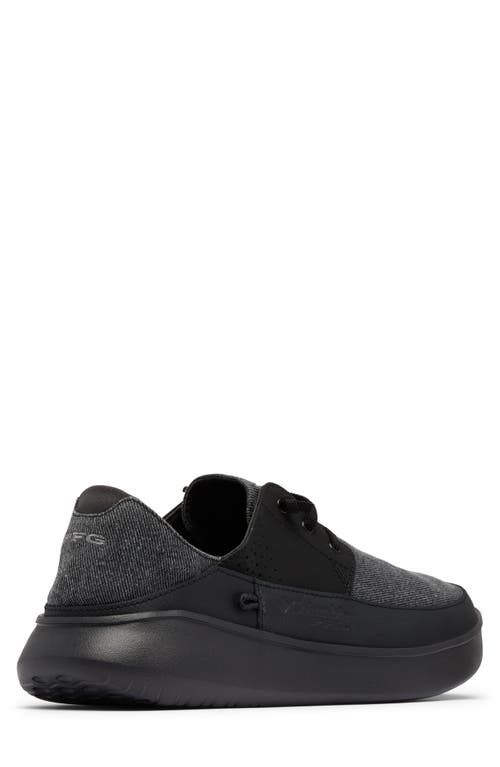 Columbia Pfg Boatside™ Relaxed Slip-on Sneaker In Black/shark