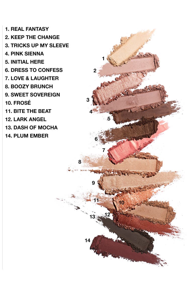 MAC Eye & Face Palette (Nordstrom Exclusive), Alternate, color, WARM