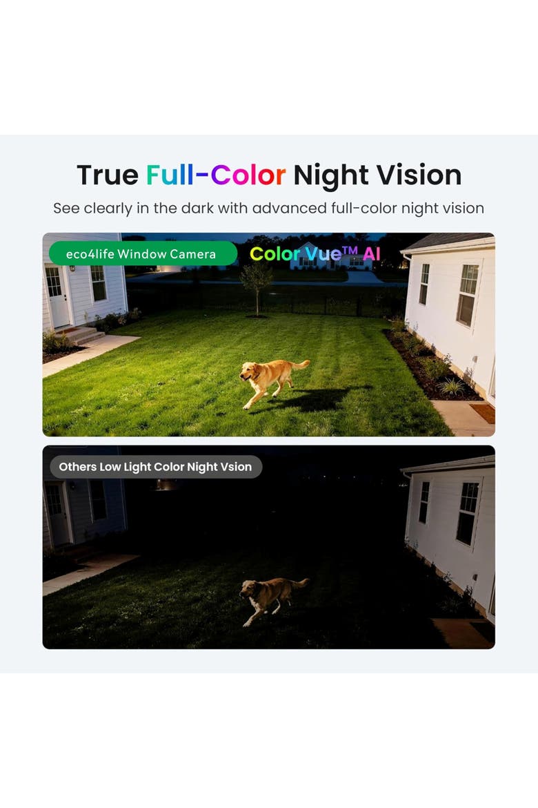 Security Camera, Alternate, color, White