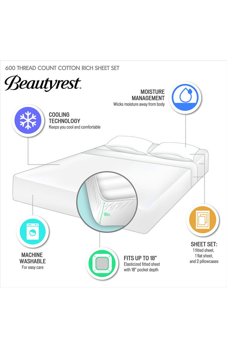 BEAUTYREST 600 Thread Count Cooling Cotton Rich Sheet Set, Alternate, color, Grey