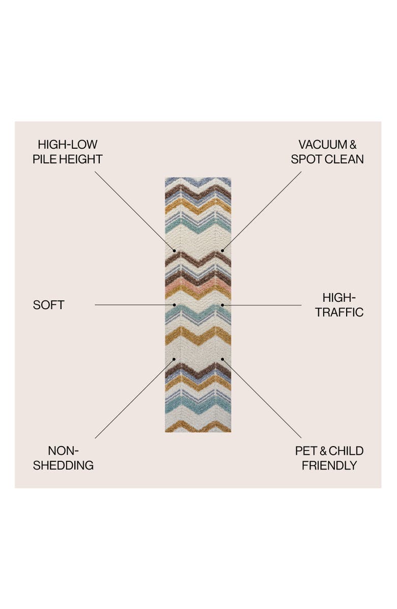 JONATHAN Y Elin Chevron High-Low Area Rug, Alternate, color, Multi/Cream