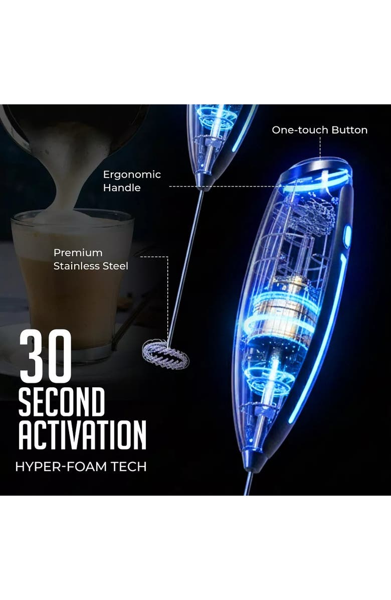 Luminuxe Stainless Steel Handheld Cordless Milk Frother with Stand, Alternate, color, Black