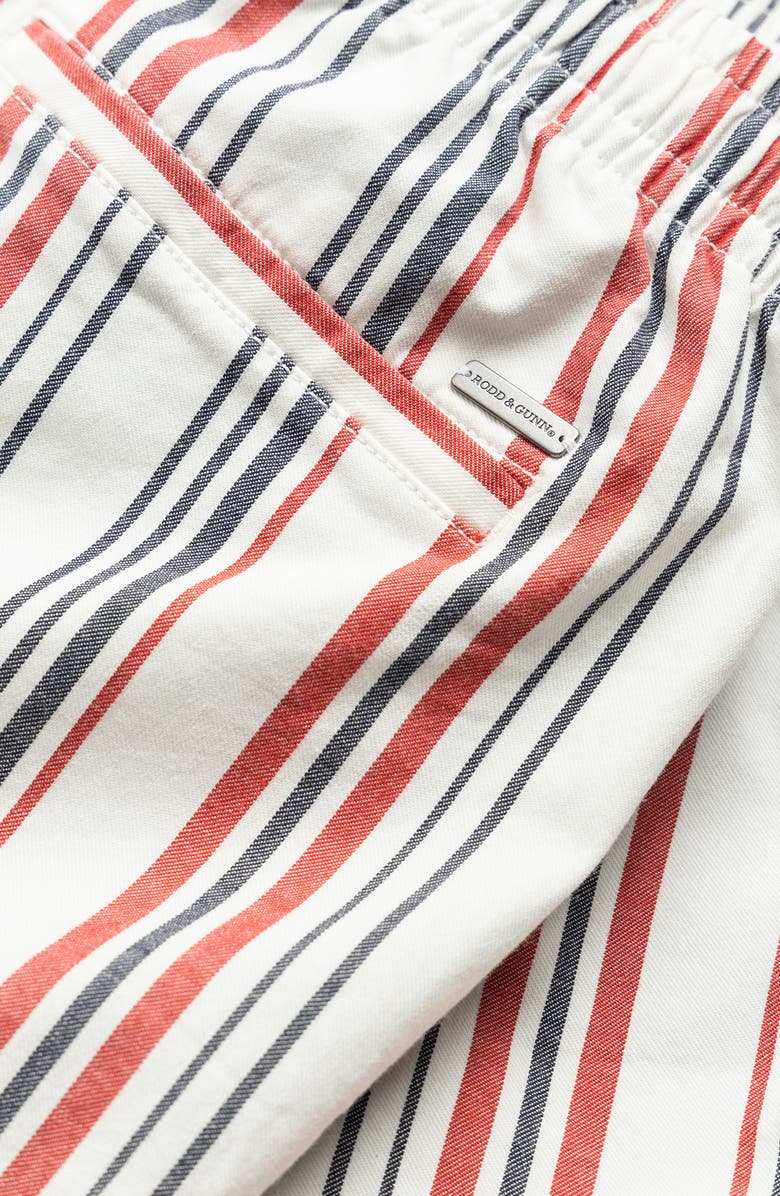 Rodd & Gunn Wellpark Avenue Shorts, Alternate, color, 