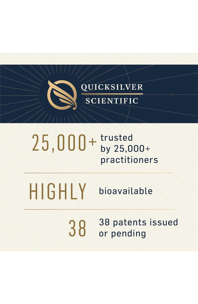 Quicksilver Scientific Methyl Charge Vitamin B Supplement with Folate B2 B6 and B12, Alternate, color, 