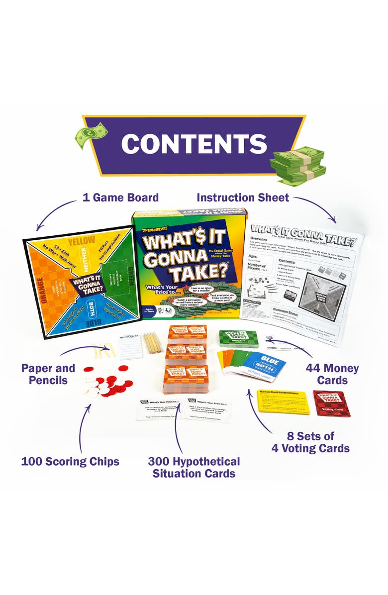 Zobmondo!! What's It Gonna Take Board Game, Alternate, color, Multicolored