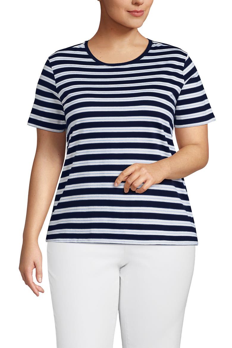 Plus Size Relaxed Supima Cotton Crew Neck T-Shirt, Main, color, Deep Sea/Blue Multi Stripe