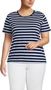 Lands' End Supima Cotton Crew Neck T-Shirt