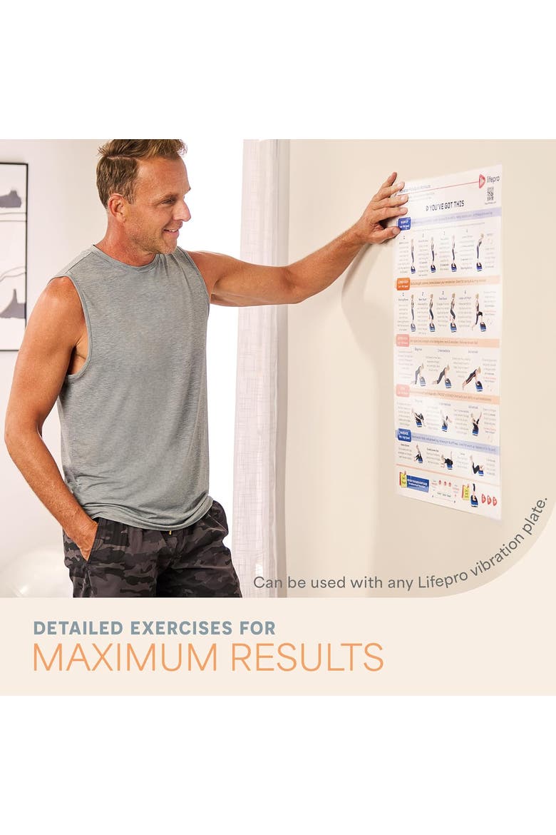 Vibration Plate Exercise Poster Laminated Whole Body Workout Chart, Alternate, color, Laminated
