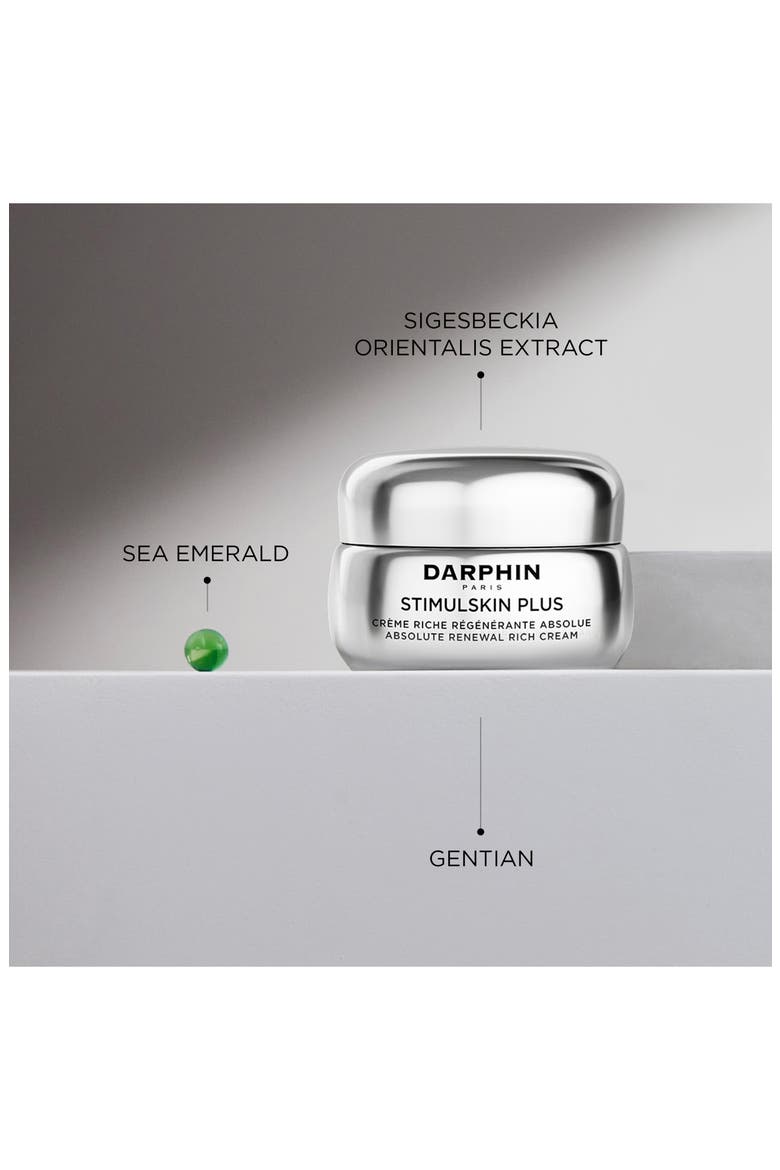 Stimulskin Plus Absolute Renewal Rich Cream for Dry to Very Dry Skin ...