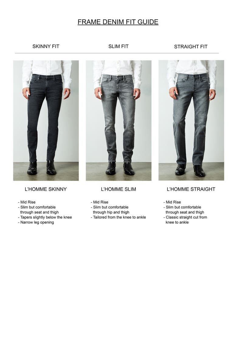 L'Homme Slim Fit Jeans, Alternate, color, PALO ALTO