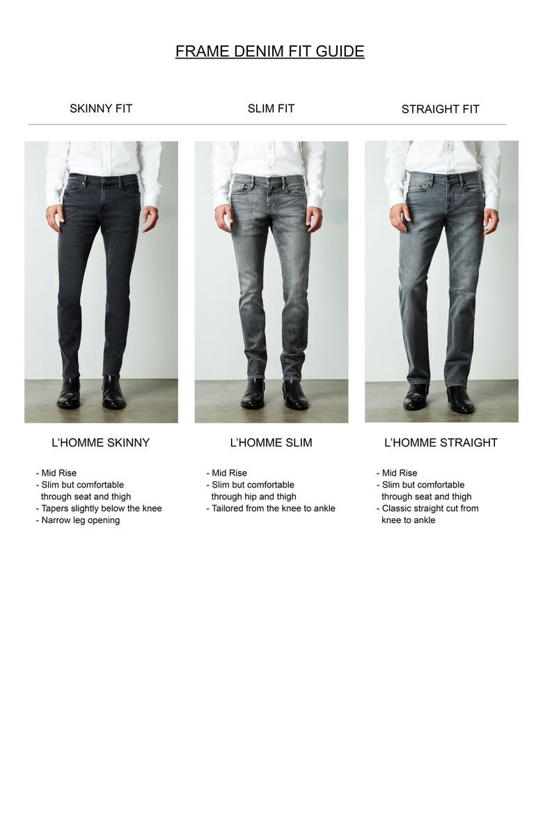 FRAME L'Homme Slim Fit Jeans, Alternate, color, Palo Alto