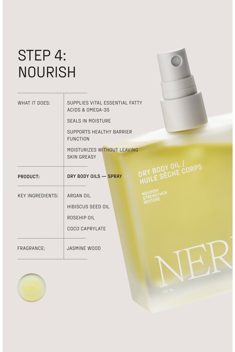 Travel Size The Dry Body Oil - Citrus Wave, Alternate, color, NO COLOR